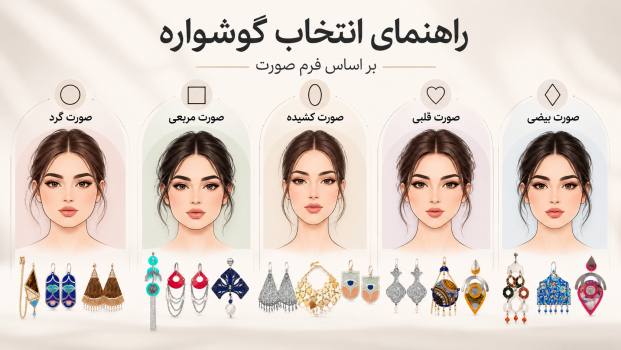 صورتت رو بشناس، اکسسوریتو پیدا کن: راهنمای علمی تناسب در استایل